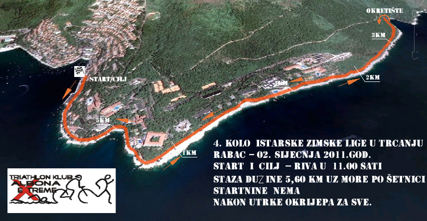 TRKA_RABAC